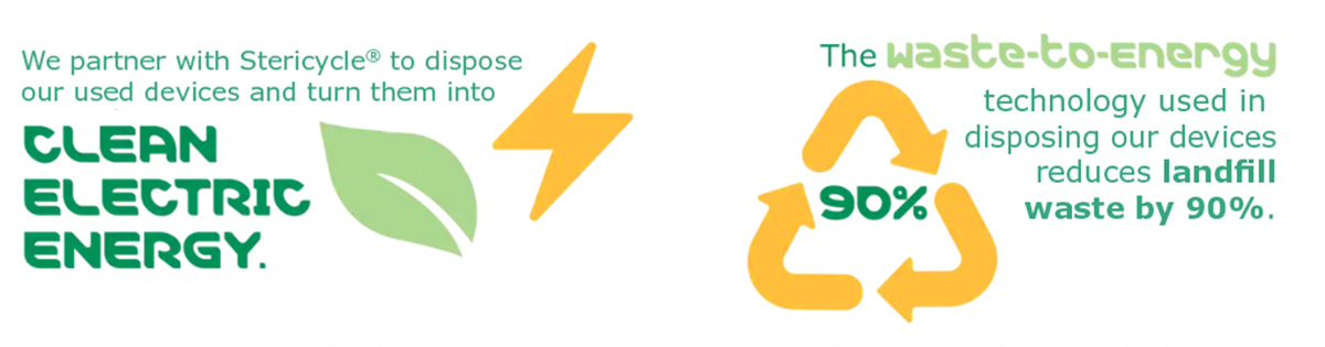 EcoProgram infographic - We partner with Stericycle® to dispose our used devices and turn them into clean electric energy.