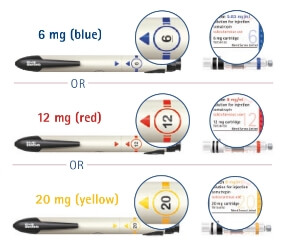 Image of three different pens of 6 milligram or blue, 12 milligram or red, and 20 milligram or yellow with corresponding numbered and coloured cartridges