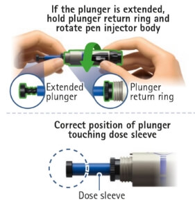 Image of a hand holding plunger return ring and rotate the pen injector body until it cannot turn anymore and plunger touches the dose sleeve