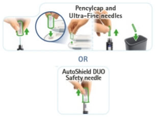 Image of hand pulling off the outer needle cover and placing in the well of the storage box; in the next frame, a hand is pulling off the fine needle shield and disposing it into the garbage; an alternate image is shown for AutoShield DUO safety needle where the outer needle cover is pulled off and discarded into the trash