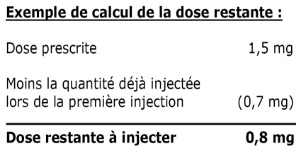 Image du calcul de la dose restante en soustrayant la dose déjà injectée à la dose prescrite