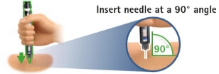 Image of hand injecting the body at a 90-degree angle with the focus at 90 degrees