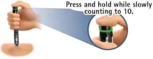 Image of hand injecting the body at a 90 degree angle with the thumb pressing the injection button all the way down