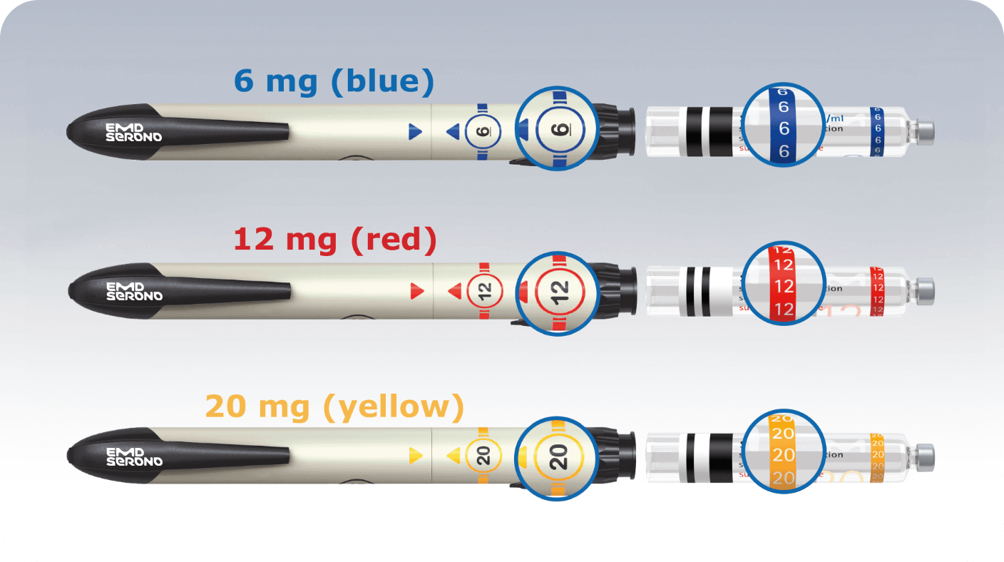 Image of three different pens of 6 milligram or blue, 12 milligram or red, and 20 milligram or yellow with corresponding numbered and coloured cartridges